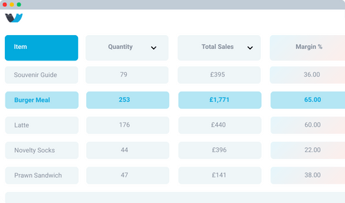 Data Dashboards & Reporting | Real-Time Insights | VisiSoft